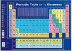 Maxi Posters Periodic Table of Elements Poster