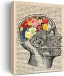Vintage Human Anatomy Poster - Anatomy Canvas Wall Art Anatomical
  Brain Floral Canvas Print Painting Ready to Hang Gifts for
  Home/Office/Medical School Decor - Easel & Hanging Hook 12x15 Inch